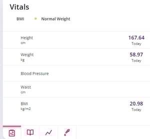 The image displays the Vitals tile.