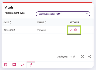 The actions column displays the edit or delete options.