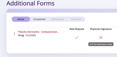 Screenshot of an online portal showing 'Additional Forms' section. The 'Active' tab is selected. One form titled 'Placebo Dermatitis - Compassionate' is listed with a green check under 'New Request' and a red X under 'Physician Signature.' A notification states 'HCP Fax Notification Failed.