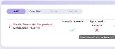 Capture d'écran d'un portail en ligne affichant la section « Formulaires supplémentaires ». L'onglet « Actif » est sélectionné. Un formulaire intitulé « Dermatite placebo - Compassion » est répertorié avec une coche verte sous « Nouvelle demande » et un X rouge sous « Signature du médecin ». Une notification indique « Échec de la notification par fax au professionnel de santé ».