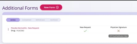 Screenshot displaying the “Additional Forms” section. The “Active” tab is selected. A form titled “Dermatitis Placebo – Compassion” is listed with a green checkmark under “New Request” and a red X under “Physician Signature.” A notification states, “Fax notification to the healthcare professional failed.”