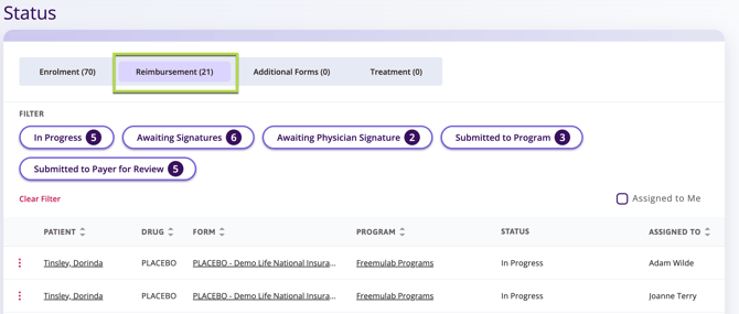 Status Table overview