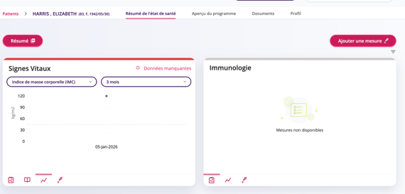 Dans l'onglet graphique de la tuile, l'option Ajouter des mesures est disponible si nécessaire.