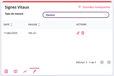 La fenêtre dans laquelle toutes les mesures de taille des patients qui ont été saisies sont affichées.
