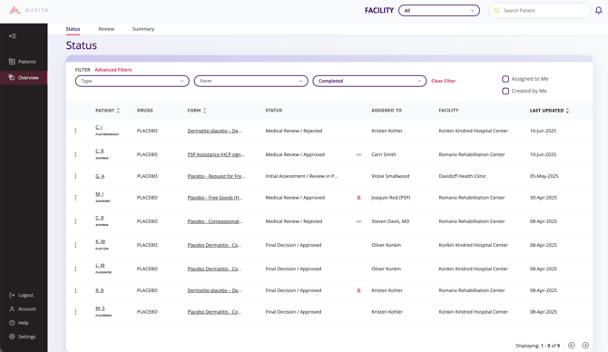 Status table showing patient’s initials and their Program ID.