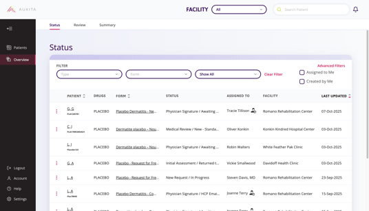 Status table showing patient’s initials and their Program ID.&nbsp;