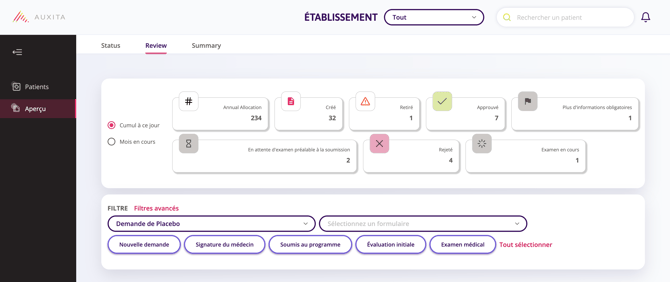 Onglet « Review » (Révision), affichant les filtres et le type de formulaire