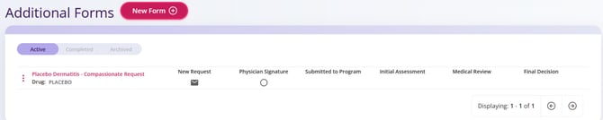 An additional form has been initiated. The New Request stage is set to Ready for HCP and the Physician Signature stage is Not Started.